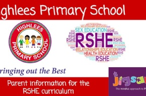 RSHE at Highlees Workshop